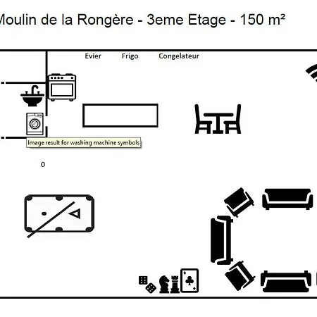 Moulin De La Rongere