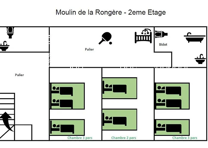 度假居 Moulin De La Rongere *