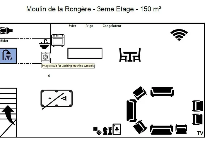 Moulin De La Rongere